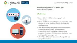 Aspera	File	Sharing	Suite
Bringing	enterprise	scale	to	the	file	sync	
and	share	requirement
What	it	does
• Secure	delivery	- of	files	between	people	with	
unlimited	size
• Share	- short	term	storage	for	group	or	project	files,	with	
controls	for	access,	retention	and	cloud/local/hybrid	
storage	location
• Sync	- keep	files	synchronized	across	multiple	personal	
and	enterprise	devices	and	storage	locations
• Process	integration	- integrating	and	automating	
processes	that	require	file	collection	or	distribution	 from	
individuals	(i.e.	loan	origination)
• All	with	the	ability	to	handle	extremely	large	data	sets	
over	global	distances
 