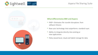 Aspera	File	Sharing	Suite
What	differentiates	IBM	and	Aspera
• FASP– Eliminates	file	transfer	disruptions	 from	
software	failures
• New	sync	technology	that	outperforms	 standard	rsync
• Ability	to	integrate	directly	into	existing	or	
new	applications
• Policy	based	local,	cloud	and	hybrid	storage	for	data
 
