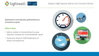 Aspera	High-Speed	add-on	for	Connect:Direct
Optimized	to	move	big	data,	global	distances,	
at	maximum	speed
What	it	does
• Add-on	solution	to	Connect:Direct to	move	
large	files	and	data	sets	at	full	bandwidth	 speed
• Overcomes	inherent	TCP/IP	bottlenecks	of	
latency	and	packet	loss
 
