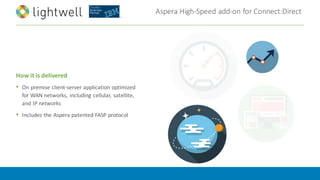 Aspera	High-Speed	add-on	for	Connect:Direct
How	it	is	delivered
• On	premise	client-server	application	optimized	
for	WAN	networks,	including	cellular,	satellite,	
and	IP	networks	
• Includes	the	Aspera patented	FASP	protocol
 
