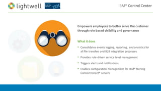 IBM®	Control	Center
Empowers	employees	to	better	serve	the	customer	
through	role	based	visibility	and	governance
What	it	does
• Consolidates	events	logging,	 reporting,	 and	analytics	for	
all	file	transfers	and	B2B	integration	processes
• Provides	rule-driven	service	level	management
• Triggers	alerts	and	notifications
• Enables	configuration	management	for	IBM®	Sterling	
Connect:Direct®	servers
 