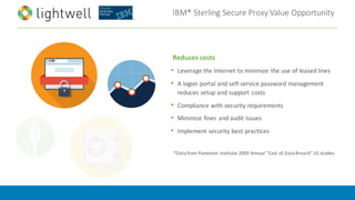 IBM®	Sterling	Secure	Proxy	Value	Opportunity
Reduces	costs
• Leverage	the	Internet	to	minimize	the	use	of	leased	lines
• A	logon	portal	and	self-service	password	management	
reduces	setup	and	support	costs
• Compliance	with	security	requirements
• Minimize	fines	and	audit	issues
• Implement	security	best	practices
*Data	from	Ponemon Institute	2009	Annual	“Cost	of	Data	Breach”	US	studies
 