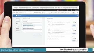 IBM Marketing AutomationCognitive Rule Advisor (Based on Watson)
 