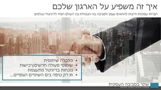 ‫שלכם‬ ‫הארגון‬ ‫על‬ ‫משפיע‬ ‫זה‬ ‫איך‬
‫נעלמים‬ ‫לדיגיטלי‬ ‫הפיזי‬ ‫העולם‬ ‫בין‬ ‫הגבולות‬ ‫בה‬ ‫לסביבה‬ ‫עצמן‬ ‫להתאים‬ ‫חייבות‬ ‫עסקיות‬ ‫חברות‬
‫שיתופית‬ ‫כלכלה‬
‫חדשים‬ ‫פעולה‬ ‫שיתופי‬/‫רכישות‬
‫מתעצמת‬ ‫בדיגיטל‬ ‫נוכחות‬
‫הצפויים‬ ‫השינויים‬ ‫בים‬ ‫טיפה‬ ‫רק‬ ‫וזו‬...
‫העסקית‬ ‫בסביבה‬ ‫שינוי‬
 