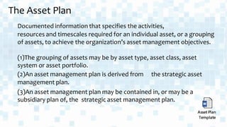 IBM Maximo AM-USER.pdf