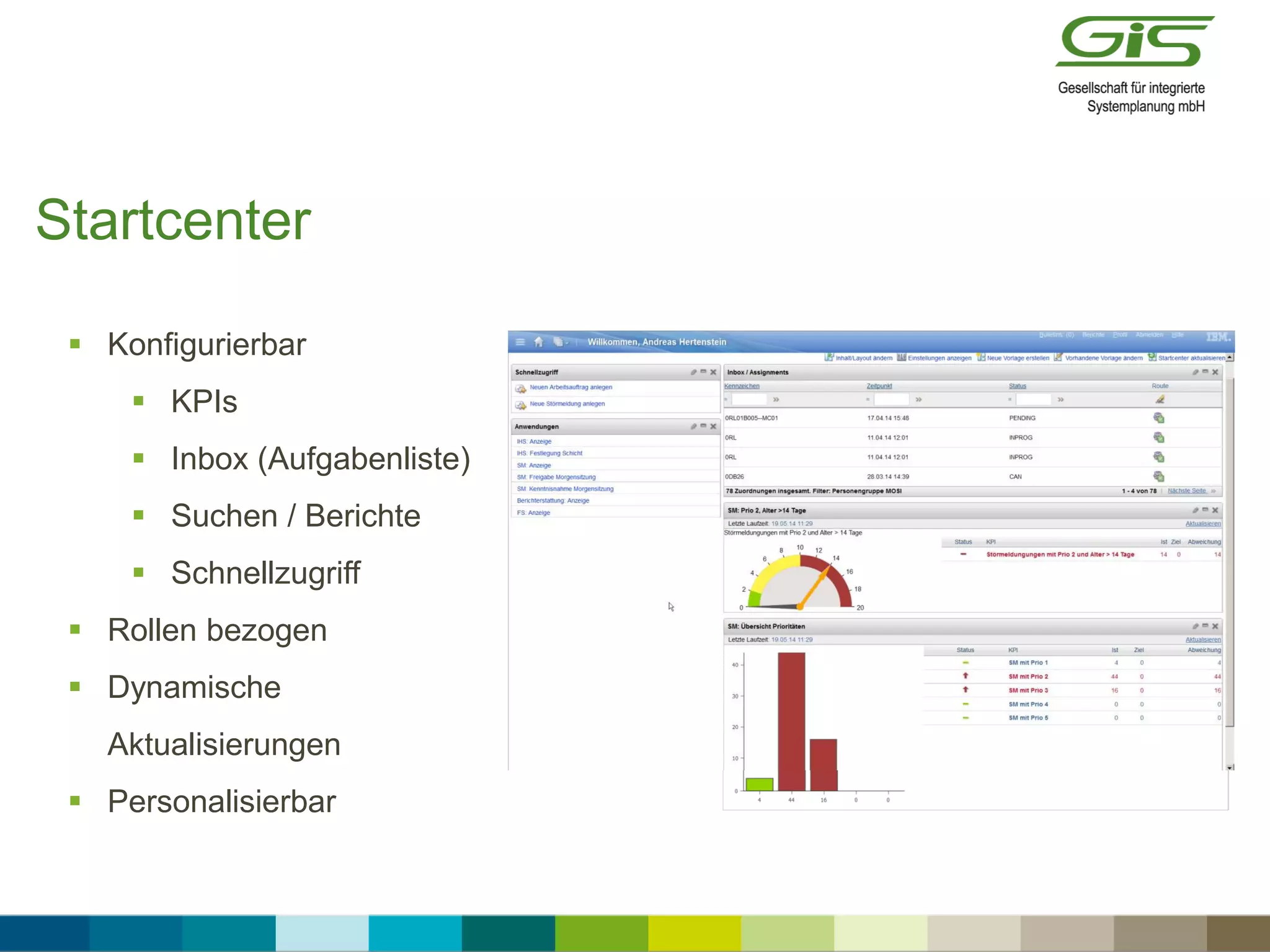 Startcenter
 Konfigurierbar
 KPIs
 Inbox (Aufgabenliste)
 Suchen / Berichte
 Schnellzugriff
 Rollen bezogen
 Dynamische
Aktualisierungen
 Personalisierbar
 