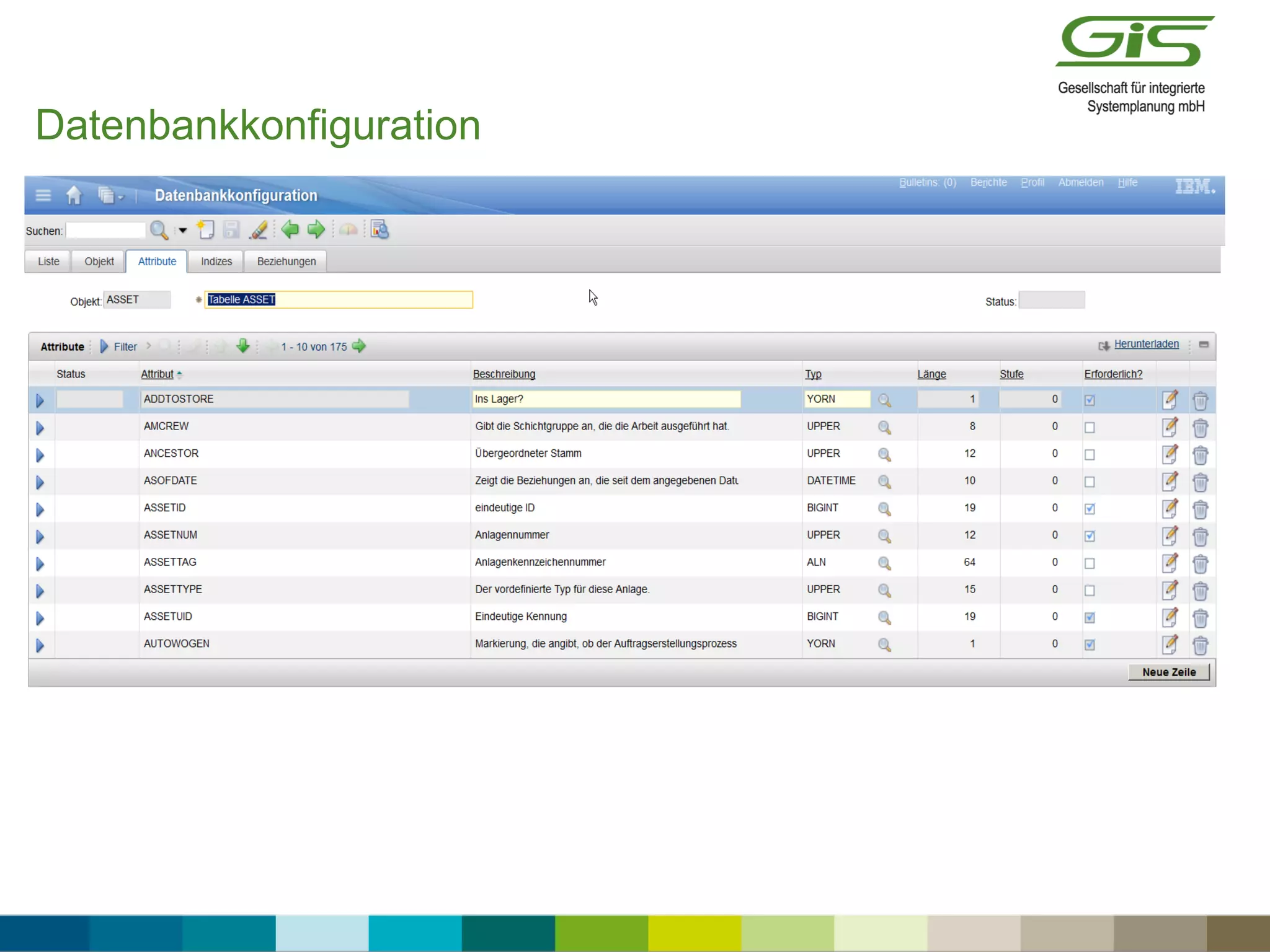 Datenbankkonfiguration
 