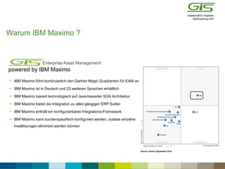  IBM Maximo führt kontinuierlich den Gartner Magic Quadranten für EAM an
 IBM Maximo ist in Deutsch und 23 weiteren Sprachen erhältlich
 IBM Maximo basiert technologisch auf Java-basierter SOA Architektur
 IBM Maximo bietet die Integration zu allen gängigen ERP Suiten
 IBM Maximo enthält ein konfigurierbares Integrations-Framework
 IBM Maximo kann kundenspezifisch konfiguriert werden, sodass einzelne
Insellösungen eliminiert werden können
powered by IBM Maximo
Enterprise Asset Management
Warum IBM Maximo ?
 