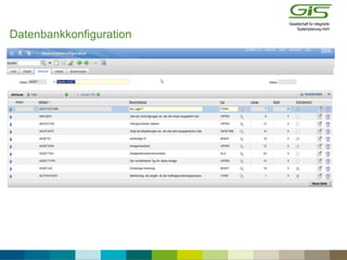 Datenbankkonfiguration
 