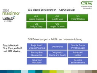 GiS eigene Entwicklungen – AddOn zu MaxGiS
Insight Map
imo
EAM Add-On
GiS
Insight X-ray
GiS
Insight Explorer
GiS
Insight Browser
GiS
Insight Map
Project and
Outage Planning
Data Pump
Designation
Check and Config
Advanced
Notifier
Bespoke
Enhancements
Special Forms
Print Manager
Step-by-Step
Clearances
Enhanced
Workflows
Spezielle Add-
Ons für openBMS
und IBM Maximo
GiS Entwicklungen – AddOn zur nuklearen Lösung
GiS
Insight Mobile
 