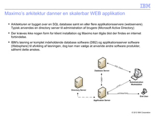 IBM Maximo for Facility Management | PPT