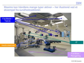 IBM Maximo for Facility Management | PPT
