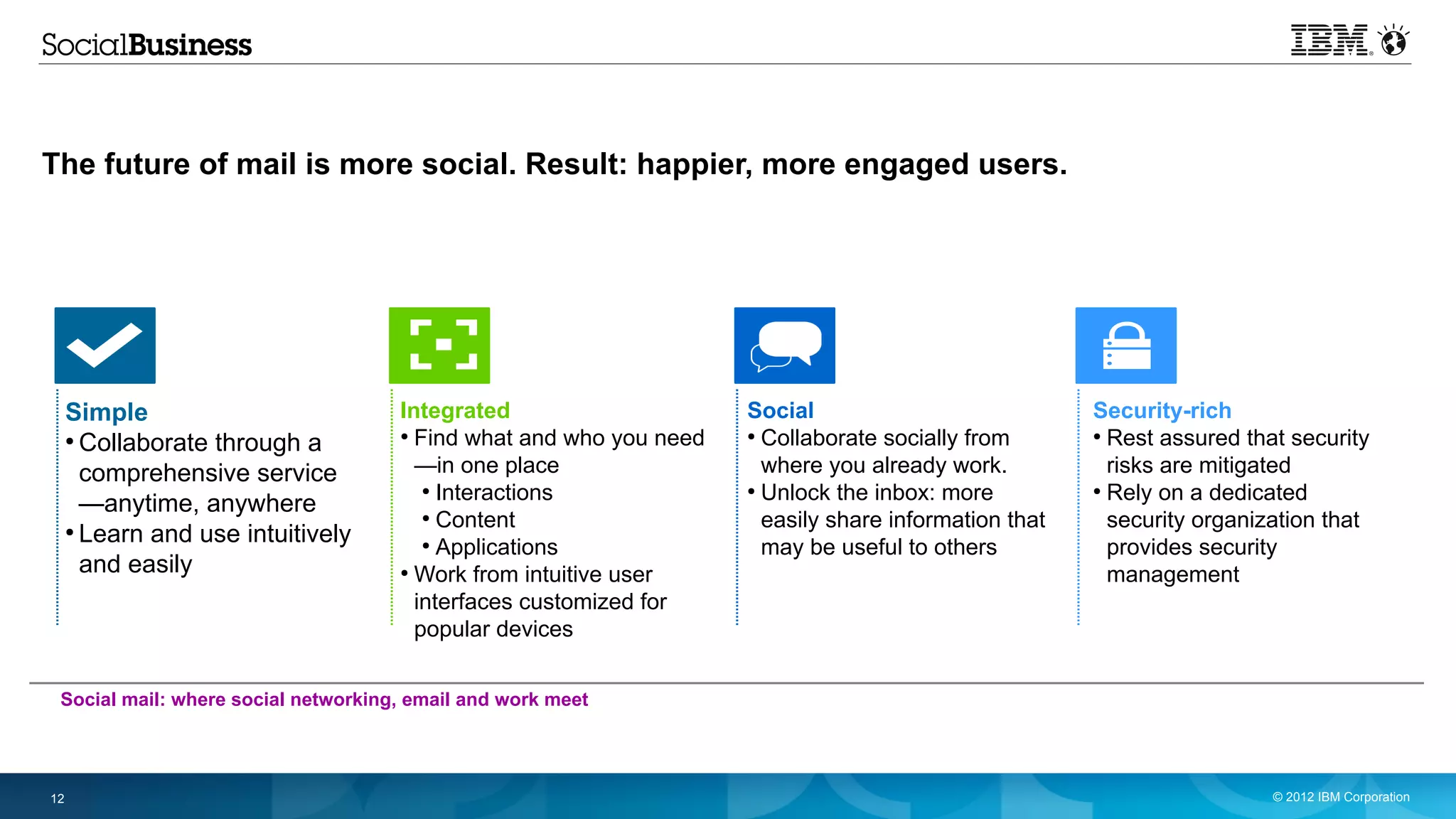 The future of mail is more social. Result: happier, more engaged users.




     Simple                          Integrated                     Social                            Security-rich
     ●
       Collaborate through a         ●
                                       Find what and who you need   ●
                                                                      Collaborate socially from       ●
                                                                                                        Rest assured that security
       comprehensive service           —in one place                  where you already work.           risks are mitigated
                                        ●
                                          Interactions              ●
                                                                      Unlock the inbox: more          ●
                                                                                                        Rely on a dedicated
       —anytime, anywhere               ●
                                          Content                     easily share information that     security organization that
     ●
       Learn and use intuitively        ●
                                          Applications                may be useful to others           provides security
       and easily                    ●
                                       Work from intuitive user                                         management
                                       interfaces customized for
                                       popular devices


 Social mail: where social networking, email and work meet




12                                                                                                                      © 2012 IBM Corporation
 