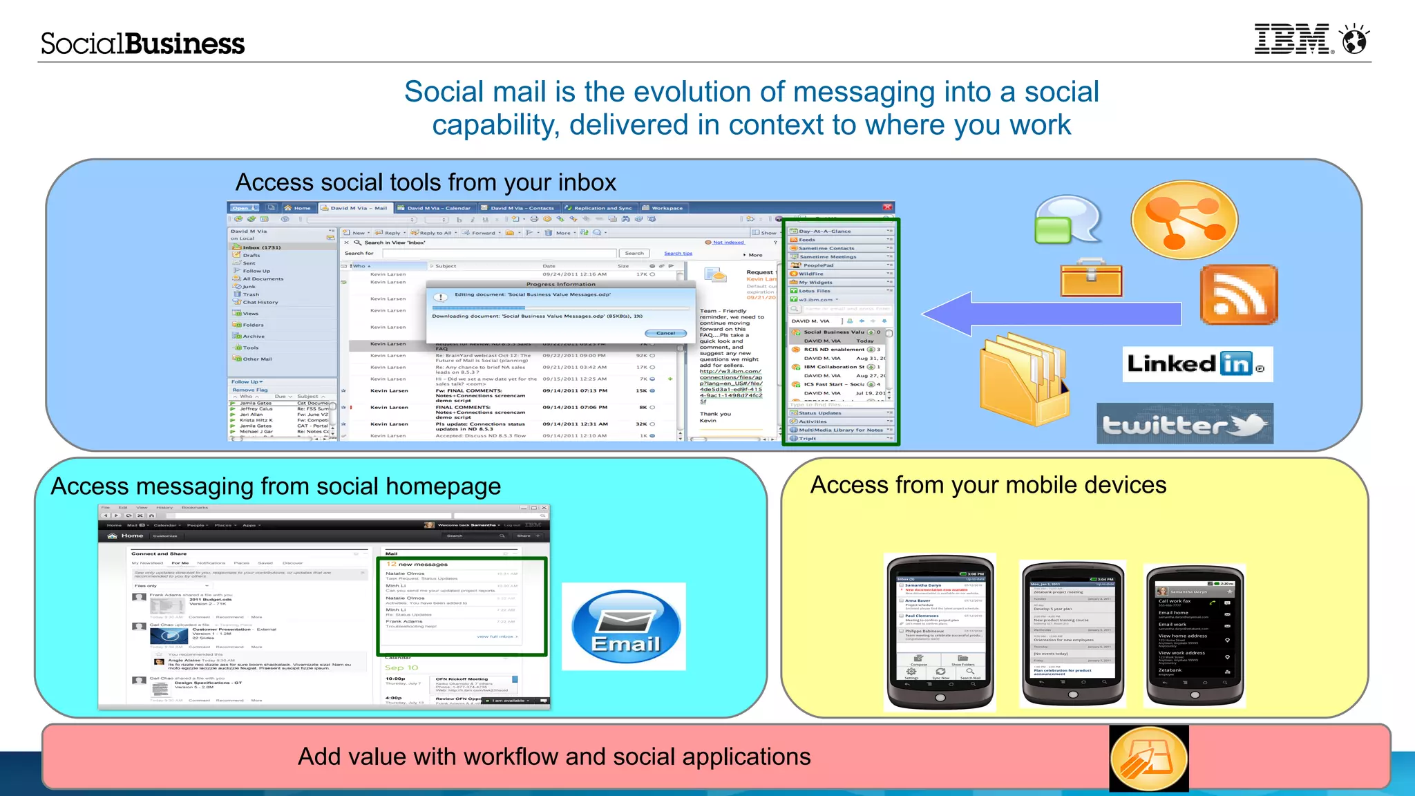 Social mail is the evolution of messaging into a social
                                capability, delivered in context to where you work
               Access social tools from your inbox




Access messaging from social homepage                             Access from your mobile devices




                    Add value with workflow and social applications
                                                                                                    © 2012 IBM Corporation
 