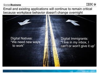 Email and existing applications will continue to remain critical
because workplace behavior doesn't change overnight




     Digital Natives:                    Digital Immigrants:
     “We need new ways                   “I live in my inbox, I
      to work”                           can't or won't give it up”




                                                         © 2011 IBM Corporation
 