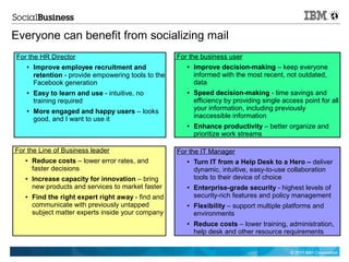 Everyone can benefit from socializing mail
For the HR Director                                  For the business user
   ●   Improve employee recruitment and                 ●   Improve decision-making – keep everyone
       retention - provide empowering tools to the          informed with the most recent, not outdated,
       Facebook generation                                  data
   ●   Easy to learn and use - intuitive, no            ●   Speed decision-making - time savings and
       training required                                    efficiency by providing single access point for all
   ●   More engaged and happy users – looks                 your information, including previously
       good, and I want to use it                           inaccessible information
                                                        ●   Enhance productivity – better organize and
                                                            prioritize work streams

For the Line of Business leader                      For the IT Manager
   ●   Reduce costs – lower error rates, and            ●   Turn IT from a Help Desk to a Hero – deliver
       faster decisions                                     dynamic, intuitive, easy-to-use collaboration
   ●   Increase capacity for innovation – bring             tools to their device of choice
       new products and services to market faster       ●   Enterprise-grade security - highest levels of
   ●   Find the right expert right away - find and          security-rich features and policy management
       communicate with previously untapped             ●   Flexibility – support multiple platforms and
       subject matter experts inside your company           environments
                                                        ●   Reduce costs – lower training, administration,
                                                            help desk and other resource requirements

                                                                                              © 2011 IBM Corporation
 