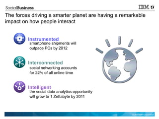 The forces driving a smarter planet are having a remarkable
impact on how people interact


         Instrumented
          smartphone shipments will
          outpace PCs by 2012


         Interconnected
          social networking accounts
          for 22% of all online time


         Intelligent
          the social data analytics opportunity
          will grow to 1 Zettabyte by 2011



                                                     © 2011 IBM Corporation
 