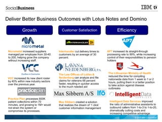 Deliver Better Business Outcomes with Lotus Notes and Domino

            Growth                       Customer Satisfaction                         Efficiency



 Nicrometal increased suppliers        Interhandler cut delivery times to     AP7 increased its straight-through
 managed per employee from 30-40       customers by an average of 30          processing rate to 99%, while increasing
 to 200, helping grow the company      percent.                               control of their responsibilities to pension
 without increasing staff.                                                    holders



                                                                               The Lithuanian Ministry of Health
                                       The Law Offices of LaVan &
                                                                               reduced the time for compiling
 VCC increased its new client roster   Neidenberg can analyze and file
                                                                               nationwide data from 1 week to 1 or 2
 by 40% within new industry sectors    claims for veterans 66 percent
                                                                               hours, putting them in a better position
 over the previous year.               faster, resulting in quicker access
                                                                               to take action against disease
                                       to the much needed aid
                                                                               outbreaks


 Practice Plan processes 600K
 patient collections within 70         Max Sibbern created a solution           Intelligent Data Services improved
 minutes, and growing to 1M+ would     that realizes the dream of ‘1 click’     the ratio of administrative assistants to
 not strain the system or              customer information management          outbound callers from 1-to-3 to 1-to-20,
 compromise its processes.                                                      dramatically cutting costs and
                                                                                increasing competitive advantage.
                                                                                                      © 2011 IBM Corporation
 