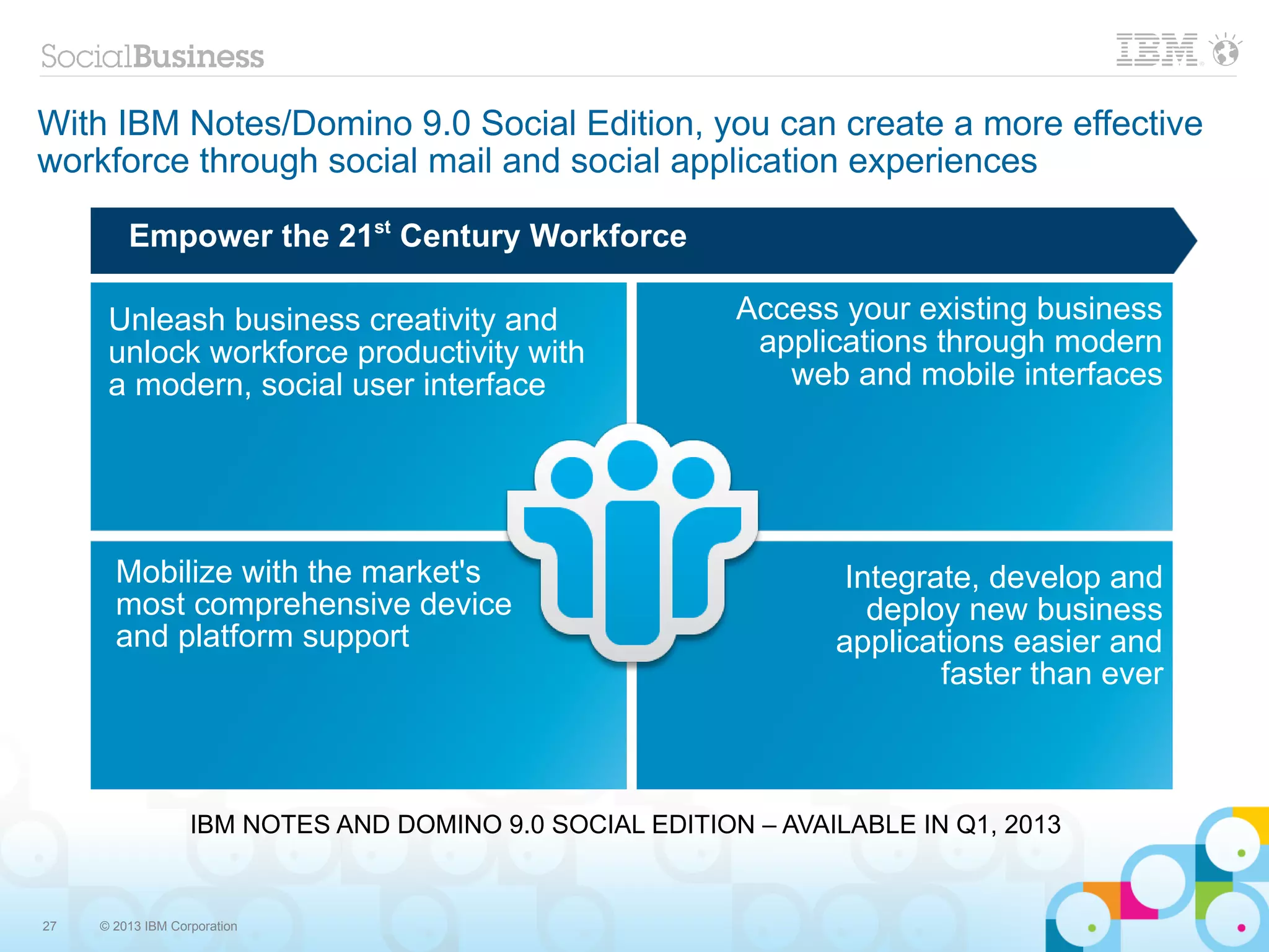With IBM Notes/Domino 9.0 Social Edition, you can create a more effective
workforce through social mail and social application experiences

         Empower the 21st Century Workforce

      Unleash business creativity and                     Access your existing business
      unlock workforce productivity with                   applications through modern
      a modern, social user interface                        web and mobile interfaces




       Mobilize with the market's                                 Integrate, develop and
       most comprehensive device                                    deploy new business
       and platform support                                      applications easier and
                                                                         faster than ever



                   IBM NOTES AND DOMINO 9.0 SOCIAL EDITION – AVAILABLE IN Q1, 2013


27   © 2013 IBM Corporation
 