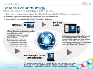 IBM Social Documents strategy
When and where you need documents in context
        Easily share your documents with Apache OpenOffice, IBM Docs and IBM Docs Mobile via your social networks
        Seamless, high-fidelity, interoperability based on the Open Document Format
        Interoperability support for OOXML and MS-Office binary file formats

                                                                                   IBM Docs
                   IBM Docs                                                        Mobile

        Light-weight web editing tools enabling
         ongoing composition and sharing of most
         up-to-date documents
        Co-editing synchronously and/or                                                         Full-featured desktop editors for the most
         asynchronously                                                                           efficient way to create rich, complex
                                                                                                  documents from business data, includes
        Social document experience:
                                                                                                  (6) robust editors for documents,
            ─ Publishing to activity streams                                                      spreadsheets, presentations, mathematics,
            ─ Commenting and discussions                                                          drawing and lightweight database
            ─ Instant collaboration on all content




                                       Apache OpenOffice +
                                         IBM Extensions

                                      Full featured desktop editors for the most efficient way to create rich, complex
                                       documents from business data, includes (6) robust editors for documents,
11        © 2013 IBM Corporation
                                       spreadsheets, presentations, mathematics, drawing and lightweight database
 