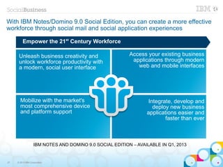 With IBM Notes/Domino 9.0 Social Edition, you can create a more effective
workforce through social mail and social application experiences

         Empower the 21st Century Workforce

      Unleash business creativity and                     Access your existing business
      unlock workforce productivity with                   applications through modern
      a modern, social user interface                        web and mobile interfaces




       Mobilize with the market's                                 Integrate, develop and
       most comprehensive device                                    deploy new business
       and platform support                                      applications easier and
                                                                         faster than ever



                   IBM NOTES AND DOMINO 9.0 SOCIAL EDITION – AVAILABLE IN Q1, 2013


27   © 2013 IBM Corporation
 