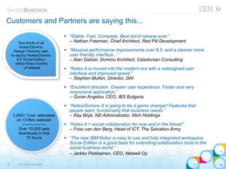 Customers and Partners are saying this...
                                    “Stable. Fast. Complete. Best dot-0 release ever.”
          Two-thirds of all          – Nathan Freeman, Chief Architect, Red Pill Development
           Notes/Domino
       Design Partners plan         “Massive performance improvements over 8.5, and a cleaner more
     to deploy Notes/Domino          user friendly interface...”
         9.0 Social Edition          – Alan Dalziel, Domino Architect, Caledonian Consulting
        within three months
              of release            “Notes 9 is moved into the modern era with a redesigned user
                                     interface and improved speed.”
                                     – Stephen Mullen, Director, DAI
                                    “Excellent direction. Greater user experience. Faster and very
                                     responsive application.”
                                     – Goran Angelov, CEO, IBS Bulgaria
                                    “Notes/Domino 9 is going to be a game changer! Features that
                                     people want, functionality that business needs.”
     2,000+ “Live” attendees         – Ray Bilyk, ND Administrator, Ilitch Holdings
       on 13-Nov webcast
          ------------------        “Notes 9 = social collaboration for now and in the future!”
        Over 10,000 beta             – Friso van den Berg, Head of ICT, The Salvation Army
        downloads in first
             72 hours               “The new IBM Notes is easy to use and fully integrated workspace.
                                     Social Edition is a good base for extending collaboration tools to the
                                     social business world.”
                                     – Jarkko Pietikainen, CEO, Netwell Oy

29      © 2013 IBM Corporation
 