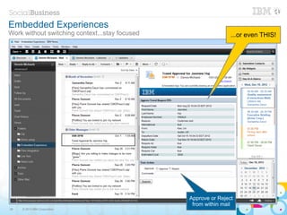 Embedded Experiences
Work without switching context...stay focused                   ...or even THIS!




                                                Approve or Reject
                                                 from within mail
39   © 2013 IBM Corporation
 