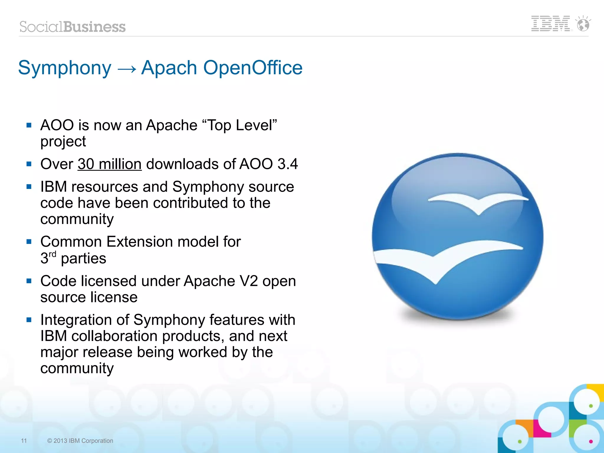Symphony → Apach OpenOffice

    AOO is now an Apache “Top Level”
     project
    Over 30 million downloads of AOO 3.4
    IBM resources and Symphony source
     code have been contributed to the
     community
    Common Extension model for
     3rd parties
    Code licensed under Apache V2 open
     source license
    Integration of Symphony features with
     IBM collaboration products, and next
     major release being worked by the
     community



11    © 2013 IBM Corporation
 