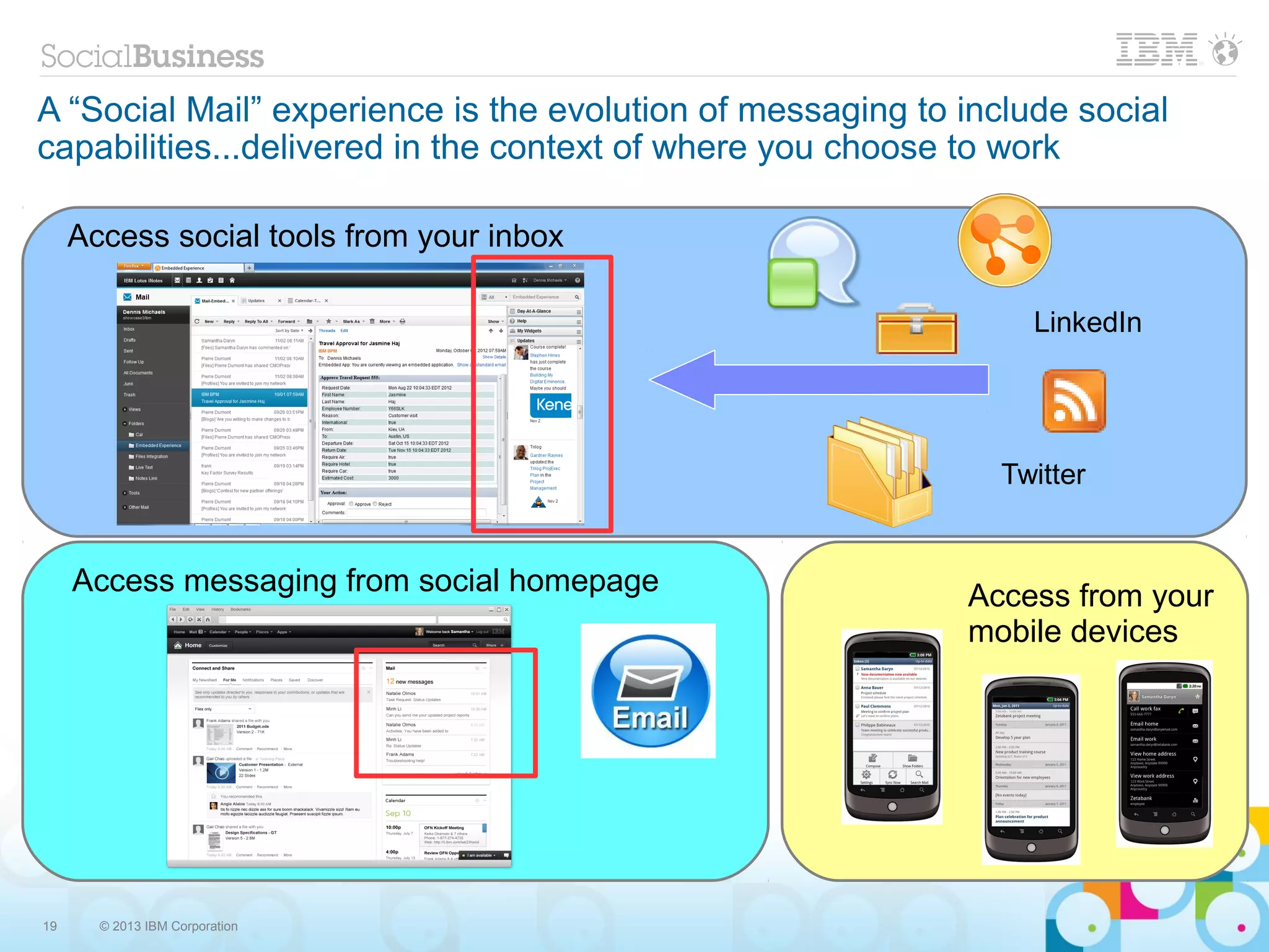 A “Social Mail” experience is the evolution of messaging to include social
capabilities...delivered in the context of where you choose to work

     Access social tools from your inbox

                                                                 LinkedIn




                                                               Twitter


     Access messaging from social homepage                  Access from your
                                                            mobile devices




19     © 2013 IBM Corporation
 