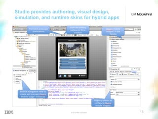 © 2015 IBM Corporation 15
Studio provides authoring, visual design,
simulation, and runtime skins for hybrid apps
 