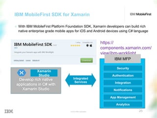 © 2015 IBM Corporation 25
IBM MobileFirst SDK for Xamarin
Security
Authentication
Integration
Notifications
App Management
Analytics
Xamarin
Studio
Integrated
Services
https://
components.xamarin.com/
view/ibm-worklight
IBM MFP
+  With IBM MobileFirst Platform Foundation SDK, Xamarin developers can build rich
native enterprise grade mobile apps for iOS and Android devices using C# language
 