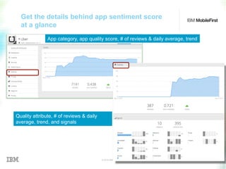 © 2015 IBM Corporation 29
Get the details behind app sentiment score
at a glance
App category, app quality score, # of reviews & daily average, trend
Quality attribute, # of reviews & daily
average, trend, and signals
 