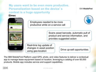 © 2015 IBM Corporation 5
My users want to be even more productive.
Personalization based on the device’s
context is a huge opportunity
Elmec
Employees needed to be more
productive while on a service call
Scans asset barcode, automatic pull of
product and service information, and
provides suggested action
Real-time log update of
changes in asset position
using geo-location
Drive up-sell opportunities
The IBM MobileFirst Platform used GPS, photo, and video features to deliver a contextual
app to manage lease equipment based on location, leveraging a catalog of over 60,000
products. Mobile app includes service and support capabilities.
 