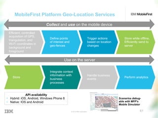 © 2015 IBM Corporation 61
MobileFirst Platform Geo-Location Services
Efficient, controlled
acquisition of GPS,
triangulation, and
Wi-Fi coordinates in
background and
foreground
Trigger actions
based on location
changes
Define points
of interest and
geo-fences
Store
Integrate context
information with
business
processes
Handle business
events
Store while offline,
Efficiently send to
server
Perform analytics
API availability
+  Hybrid: iOS, Android, Windows Phone 8
+  Native: IOS and Android
Scenarios debug-
able with MFP’s
Mobile Simulator
Collect and use on the mobile device
Use on the server
 