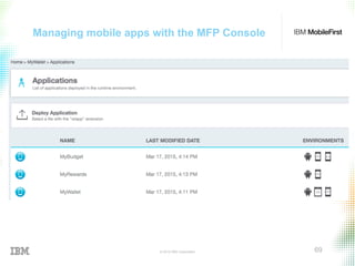 © 2015 IBM Corporation 69
Managing mobile apps with the MFP Console
 