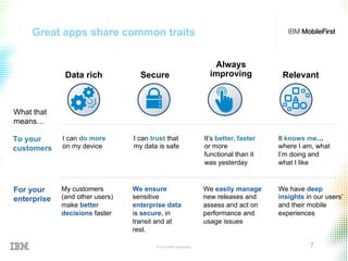 © 2015 IBM Corporation 7
Great apps share common traits
To your
customers
For your
enterprise
What that
means…
I can do more
on my device
I can trust that
my data is safe
It’s better, faster
or more
functional than it
was yesterday
It knows me…
where I am, what
I’m doing and
what I like
My customers
(and other users)
make better
decisions faster
We ensure
sensitive
enterprise data
is secure, in
transit and at
rest.
We easily manage
new releases and
assess and act on
performance and
usage issues
We have deep
insights in our users’
and their mobile
experiences
Data rich Secure
Always
improving Relevant
 