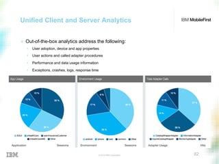 © 2015 IBM Corporation 82
Unified Client and Server Analytics
+  Out-of-the-box analytics address the following:
•  User adoption, device and app properties
•  User actions and called adapter procedures
•  Performance and data usage information
•  Exceptions, crashes, logs, response time
 