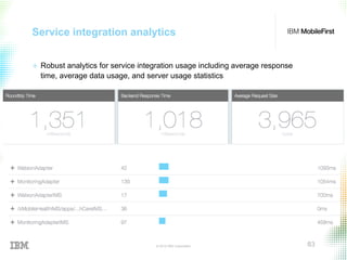 © 2015 IBM Corporation 83
Service integration analytics
+  Robust analytics for service integration usage including average response
time, average data usage, and server usage statistics
 
