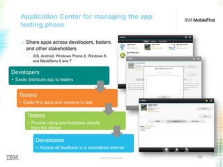 © 2015 IBM Corporation 88
Application Center for managing the app
testing phase
+  Share apps across developers, testers,
and other stakeholders
•  iOS, Android, Windows Phone 8, Windows 8,
and BlackBerry 6 and 7
Developers
+  Access all feedback in a centralized manner
Testers
+  Provide rating and feedback directly
from the device
Testers
+  Easily find apps and versions to test
Developers
+  Easily distribute app to testers
 