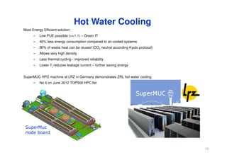 Hot Water Cooling 
Most Energy Efficient solution: 
j 
– Low TPUE possible (<=1.1) – Green IT 
– 40% less energy consumpti...