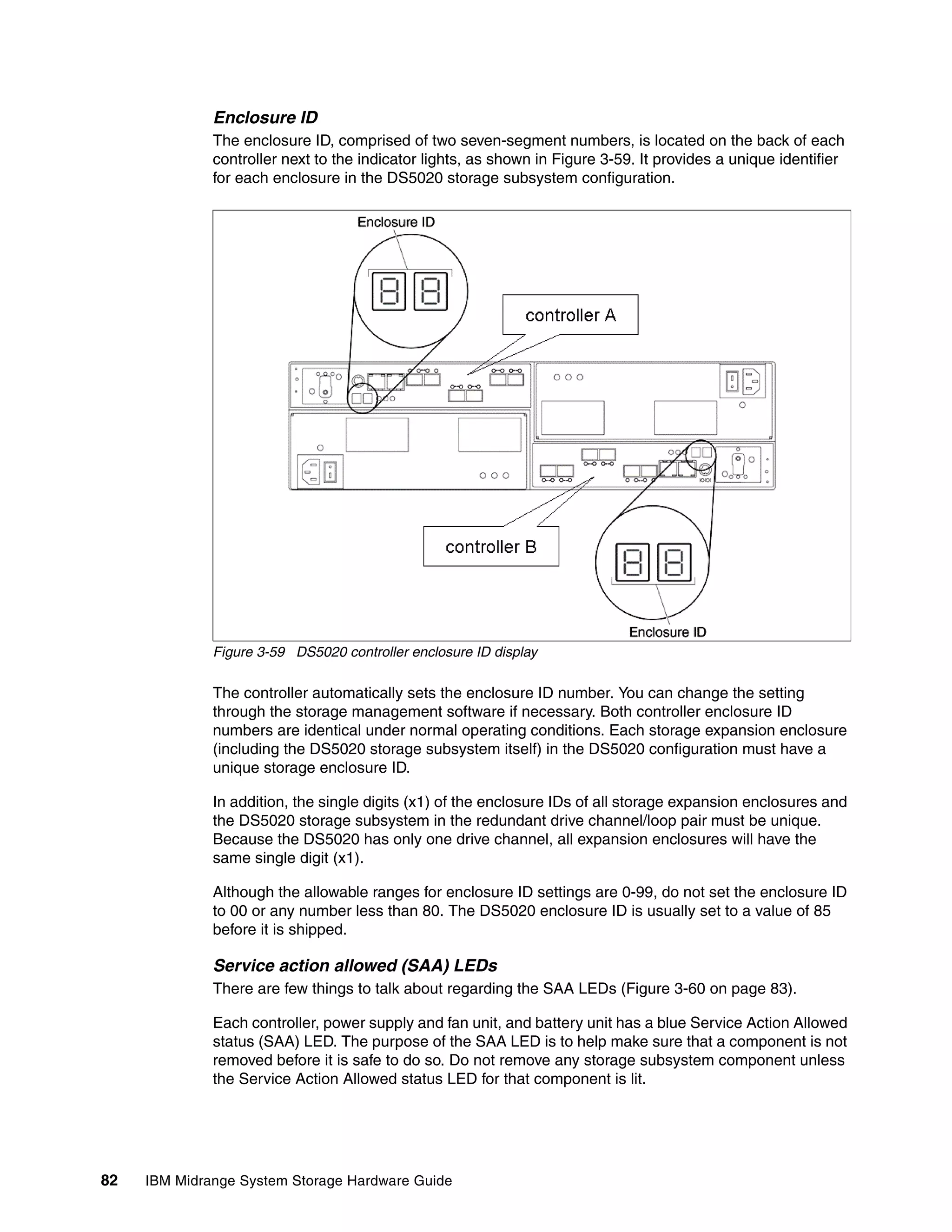Enclosure ID
              The enclosure ID, comprised of two seven-segment numbers, is located on the back of each
              controller next to the indicator lights, as shown in Figure 3-59. It provides a unique identifier
              for each enclosure in the DS5020 storage subsystem configuration.




              Figure 3-59 DS5020 controller enclosure ID display

              The controller automatically sets the enclosure ID number. You can change the setting
              through the storage management software if necessary. Both controller enclosure ID
              numbers are identical under normal operating conditions. Each storage expansion enclosure
              (including the DS5020 storage subsystem itself) in the DS5020 configuration must have a
              unique storage enclosure ID.

              In addition, the single digits (x1) of the enclosure IDs of all storage expansion enclosures and
              the DS5020 storage subsystem in the redundant drive channel/loop pair must be unique.
              Because the DS5020 has only one drive channel, all expansion enclosures will have the
              same single digit (x1).

              Although the allowable ranges for enclosure ID settings are 0-99, do not set the enclosure ID
              to 00 or any number less than 80. The DS5020 enclosure ID is usually set to a value of 85
              before it is shipped.

              Service action allowed (SAA) LEDs
              There are few things to talk about regarding the SAA LEDs (Figure 3-60 on page 83).

              Each controller, power supply and fan unit, and battery unit has a blue Service Action Allowed
              status (SAA) LED. The purpose of the SAA LED is to help make sure that a component is not
              removed before it is safe to do so. Do not remove any storage subsystem component unless
              the Service Action Allowed status LED for that component is lit.




82   IBM Midrange System Storage Hardware Guide
 