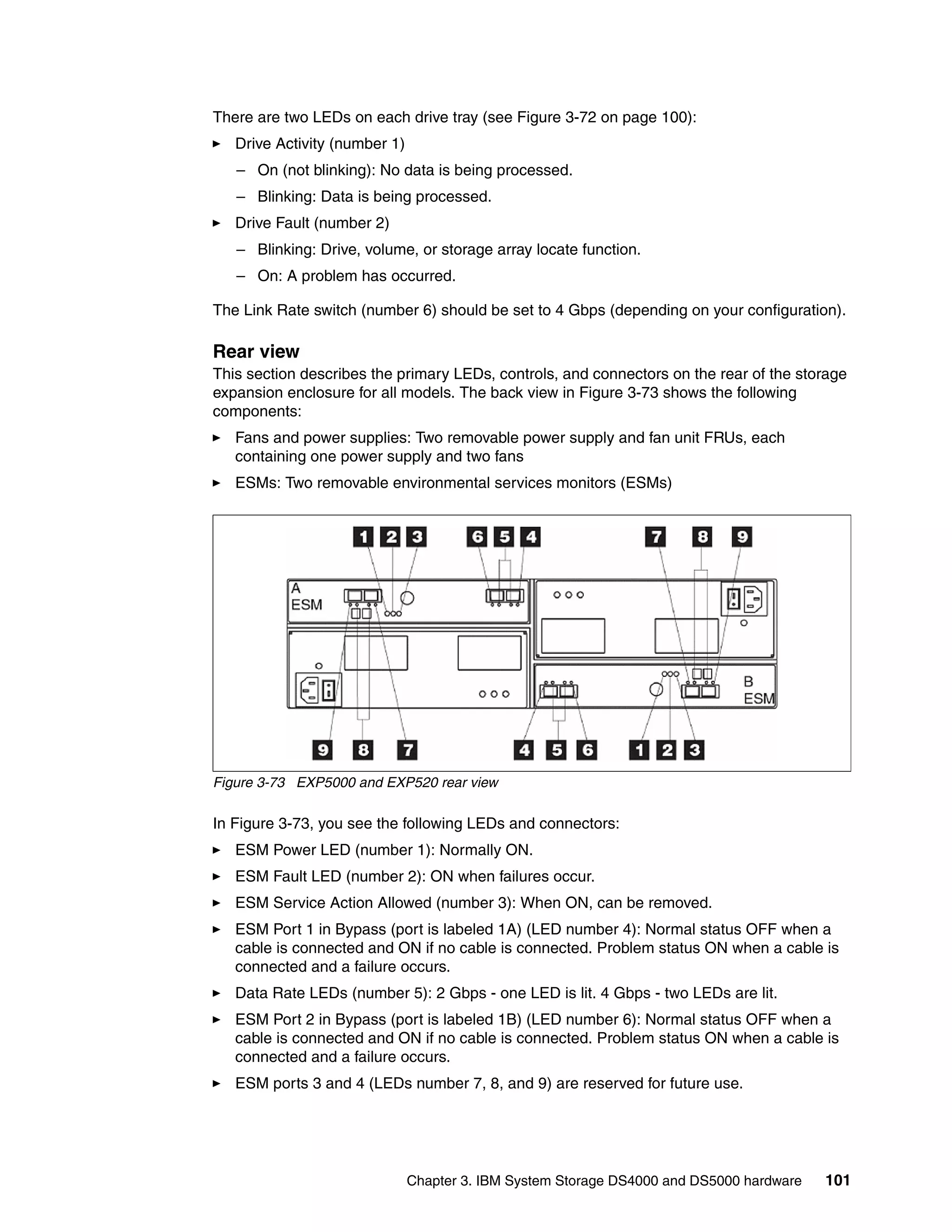 There are two LEDs on each drive tray (see Figure 3-72 on page 100):
   Drive Activity (number 1)
   – On (not blinking): No data is being processed.
   – Blinking: Data is being processed.
   Drive Fault (number 2)
   – Blinking: Drive, volume, or storage array locate function.
   – On: A problem has occurred.

The Link Rate switch (number 6) should be set to 4 Gbps (depending on your configuration).

Rear view
This section describes the primary LEDs, controls, and connectors on the rear of the storage
expansion enclosure for all models. The back view in Figure 3-73 shows the following
components:
   Fans and power supplies: Two removable power supply and fan unit FRUs, each
   containing one power supply and two fans
   ESMs: Two removable environmental services monitors (ESMs)




Figure 3-73 EXP5000 and EXP520 rear view

In Figure 3-73, you see the following LEDs and connectors:
   ESM Power LED (number 1): Normally ON.
   ESM Fault LED (number 2): ON when failures occur.
   ESM Service Action Allowed (number 3): When ON, can be removed.
   ESM Port 1 in Bypass (port is labeled 1A) (LED number 4): Normal status OFF when a
   cable is connected and ON if no cable is connected. Problem status ON when a cable is
   connected and a failure occurs.
   Data Rate LEDs (number 5): 2 Gbps - one LED is lit. 4 Gbps - two LEDs are lit.
   ESM Port 2 in Bypass (port is labeled 1B) (LED number 6): Normal status OFF when a
   cable is connected and ON if no cable is connected. Problem status ON when a cable is
   connected and a failure occurs.
   ESM ports 3 and 4 (LEDs number 7, 8, and 9) are reserved for future use.




                               Chapter 3. IBM System Storage DS4000 and DS5000 hardware   101
 