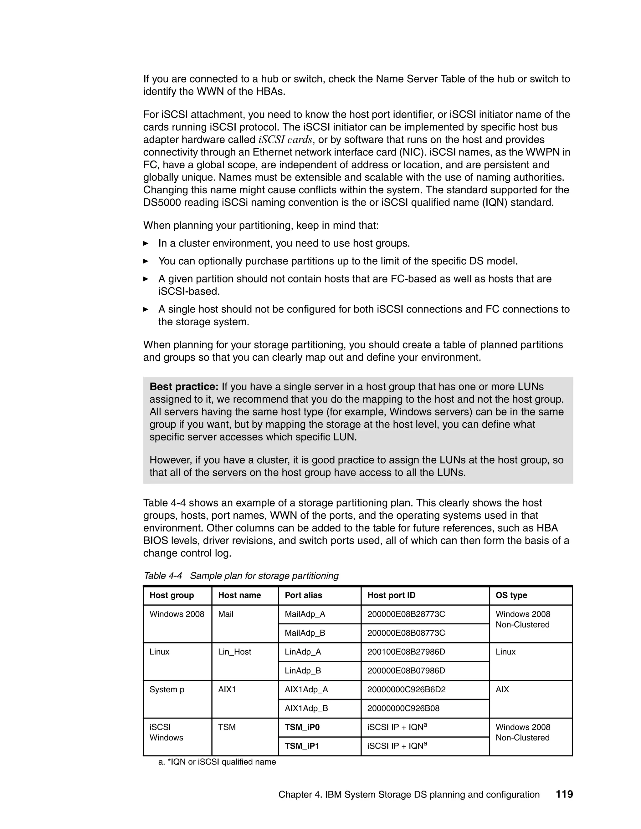 If you are connected to a hub or switch, check the Name Server Table of the hub or switch to
identify the WWN of the HBAs.

For iSCSI attachment, you need to know the host port identifier, or iSCSI initiator name of the
cards running iSCSI protocol. The iSCSI initiator can be implemented by specific host bus
adapter hardware called iSCSI cards, or by software that runs on the host and provides
connectivity through an Ethernet network interface card (NIC). iSCSI names, as the WWPN in
FC, have a global scope, are independent of address or location, and are persistent and
globally unique. Names must be extensible and scalable with the use of naming authorities.
Changing this name might cause conflicts within the system. The standard supported for the
DS5000 reading iSCSi naming convention is the or iSCSI qualified name (IQN) standard.

When planning your partitioning, keep in mind that:
   In a cluster environment, you need to use host groups.
   You can optionally purchase partitions up to the limit of the specific DS model.
   A given partition should not contain hosts that are FC-based as well as hosts that are
   iSCSI-based.
   A single host should not be configured for both iSCSI connections and FC connections to
   the storage system.

When planning for your storage partitioning, you should create a table of planned partitions
and groups so that you can clearly map out and define your environment.

 Best practice: If you have a single server in a host group that has one or more LUNs
 assigned to it, we recommend that you do the mapping to the host and not the host group.
 All servers having the same host type (for example, Windows servers) can be in the same
 group if you want, but by mapping the storage at the host level, you can define what
 specific server accesses which specific LUN.

 However, if you have a cluster, it is good practice to assign the LUNs at the host group, so
 that all of the servers on the host group have access to all the LUNs.

Table 4-4 shows an example of a storage partitioning plan. This clearly shows the host
groups, hosts, port names, WWN of the ports, and the operating systems used in that
environment. Other columns can be added to the table for future references, such as HBA
BIOS levels, driver revisions, and switch ports used, all of which can then form the basis of a
change control log.

Table 4-4 Sample plan for storage partitioning

 Host group       Host name           Port alias         Host port ID                 OS type

 Windows 2008     Mail                MailAdp_A          200000E08B28773C             Windows 2008
                                                                                      Non-Clustered
                                      MailAdp_B          200000E08B08773C

 Linux            Lin_Host            LinAdp_A           200100E08B27986D             Linux

                                      LinAdp_B           200000E08B07986D

 System p         AIX1                AIX1Adp_A          20000000C926B6D2             AIX

                                      AIX1Adp_B          20000000C926B08

 iSCSI            TSM                 TSM_iP0            iSCSI IP + IQNa              Windows 2008
 Windows                                                                              Non-Clustered
                                      TSM_iP1            iSCSI IP + IQNa
   a. *IQN or iSCSI qualified name


                                     Chapter 4. IBM System Storage DS planning and configuration      119
 