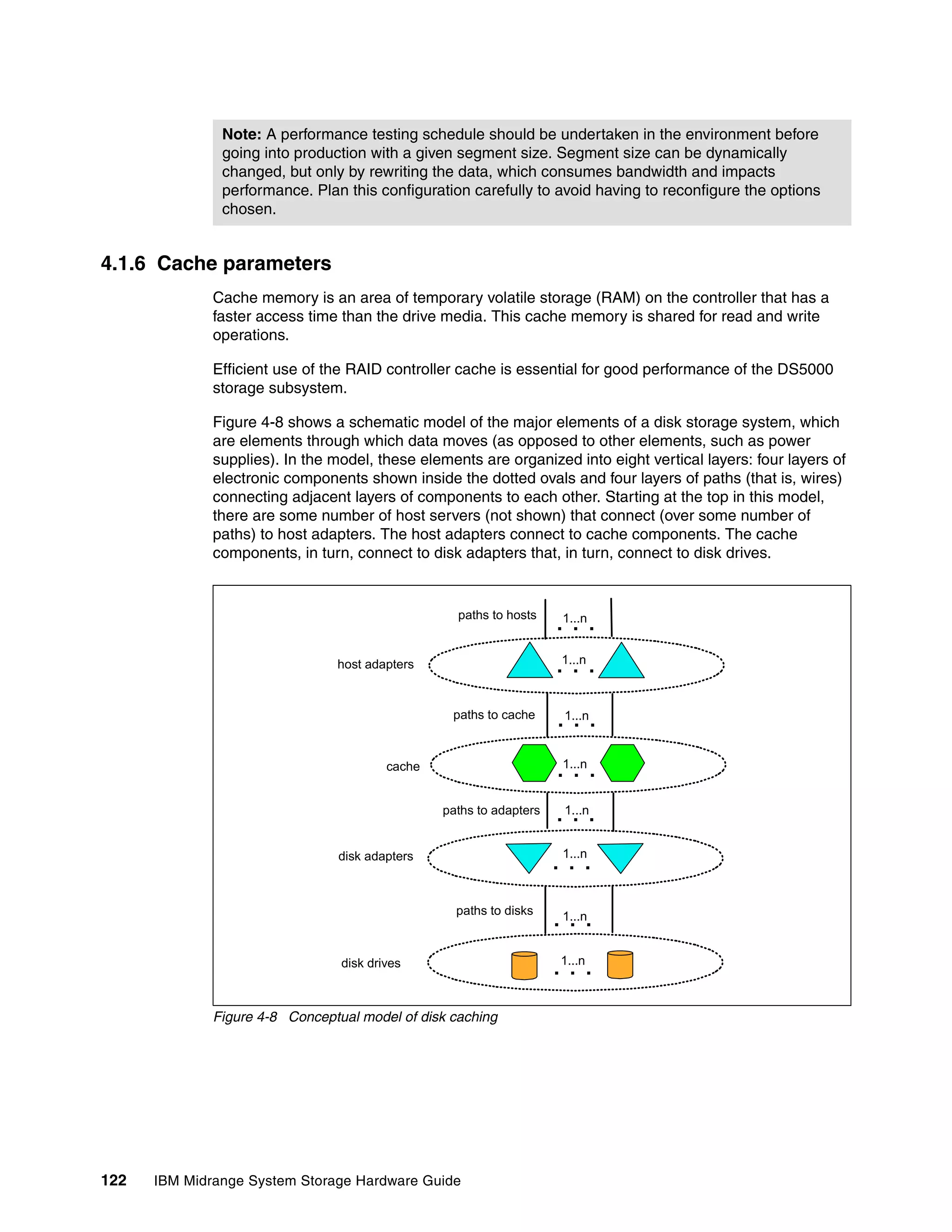 Note: A performance testing schedule should be undertaken in the environment before
               going into production with a given segment size. Segment size can be dynamically
               changed, but only by rewriting the data, which consumes bandwidth and impacts
               performance. Plan this configuration carefully to avoid having to reconfigure the options
               chosen.


4.1.6 Cache parameters
              Cache memory is an area of temporary volatile storage (RAM) on the controller that has a
              faster access time than the drive media. This cache memory is shared for read and write
              operations.

              Efficient use of the RAID controller cache is essential for good performance of the DS5000
              storage subsystem.

              Figure 4-8 shows a schematic model of the major elements of a disk storage system, which
              are elements through which data moves (as opposed to other elements, such as power
              supplies). In the model, these elements are organized into eight vertical layers: four layers of
              electronic components shown inside the dotted ovals and four layers of paths (that is, wires)
              connecting adjacent layers of components to each other. Starting at the top in this model,
              there are some number of host servers (not shown) that connect (over some number of
              paths) to host adapters. The host adapters connect to cache components. The cache
              components, in turn, connect to disk adapters that, in turn, connect to disk drives.


                                                   paths to hosts
                                                                     .1...n.
                                                                        .
                                host adapters                        .1...n .
                                                                        .
                                                  paths to cache
                                                                     .1...n.
                                                                       .
                                         cache                       .1...n .
                                                                        .
                                                 paths to adapters
                                                                     . 1...n.
                                                                        .
                                 disk adapters
                                                                     . 1...n.
                                                                        .
                                                   paths to disks
                                                                     . 1...n.
                                                                        .
                                 disk drives
                                                                     .1...n.
                                                                       .
              Figure 4-8 Conceptual model of disk caching




122   IBM Midrange System Storage Hardware Guide
 