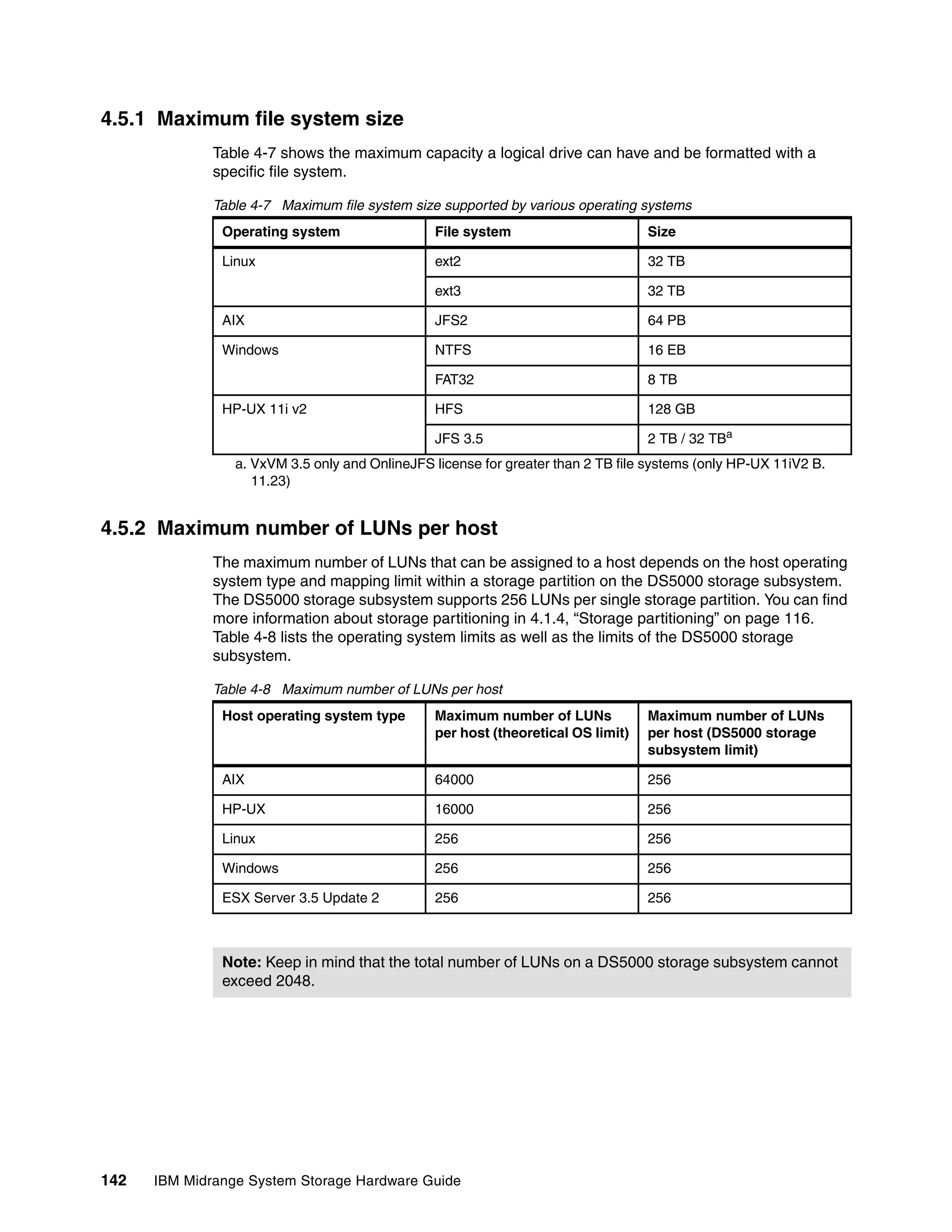 4.5.1 Maximum file system size
              Table 4-7 shows the maximum capacity a logical drive can have and be formatted with a
              specific file system.

              Table 4-7 Maximum file system size supported by various operating systems
               Operating system                 File system                       Size

               Linux                            ext2                              32 TB

                                                ext3                              32 TB

               AIX                              JFS2                              64 PB

               Windows                          NTFS                              16 EB

                                                FAT32                             8 TB

               HP-UX 11i v2                     HFS                               128 GB

                                                JFS 3.5                           2 TB / 32 TBa
                 a. VxVM 3.5 only and OnlineJFS license for greater than 2 TB file systems (only HP-UX 11iV2 B.
                    11.23)


4.5.2 Maximum number of LUNs per host
              The maximum number of LUNs that can be assigned to a host depends on the host operating
              system type and mapping limit within a storage partition on the DS5000 storage subsystem.
              The DS5000 storage subsystem supports 256 LUNs per single storage partition. You can find
              more information about storage partitioning in 4.1.4, “Storage partitioning” on page 116.
              Table 4-8 lists the operating system limits as well as the limits of the DS5000 storage
              subsystem.

              Table 4-8 Maximum number of LUNs per host
               Host operating system type       Maximum number of LUNs            Maximum number of LUNs
                                                per host (theoretical OS limit)   per host (DS5000 storage
                                                                                  subsystem limit)

               AIX                              64000                             256

               HP-UX                            16000                             256

               Linux                            256                               256

               Windows                          256                               256

               ESX Server 3.5 Update 2          256                               256



               Note: Keep in mind that the total number of LUNs on a DS5000 storage subsystem cannot
               exceed 2048.




142   IBM Midrange System Storage Hardware Guide
 