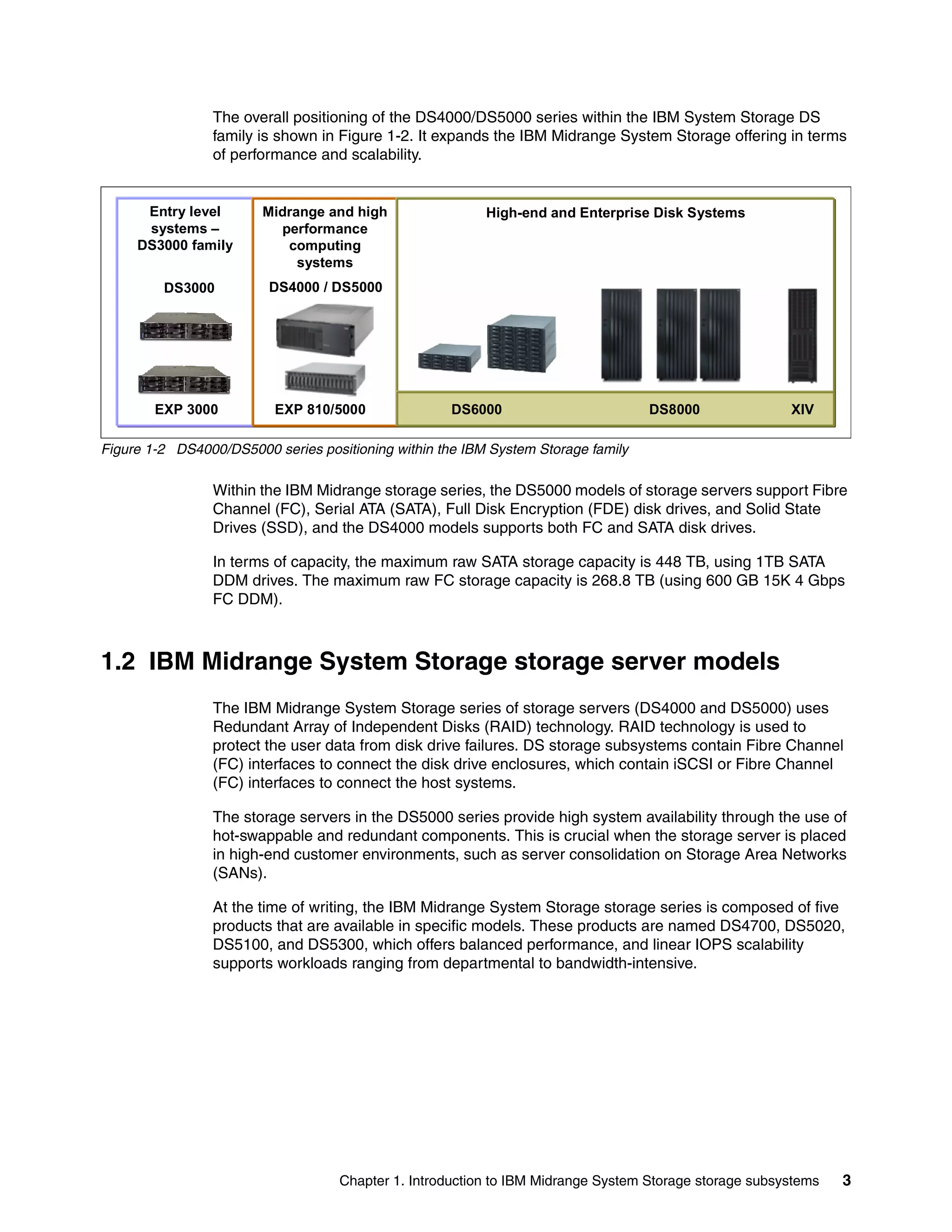 The overall positioning of the DS4000/DS5000 series within the IBM System Storage DS
                family is shown in Figure 1-2. It expands the IBM Midrange System Storage offering in terms
                of performance and scalability.


      Entry level       Midrange and high                 High-end and Enterprise Disk Systems
      systems –           performance
     DS3000 family         computing
                             systems
         DS3000          DS4000 / DS5000




        EXP 3000          EXP 810/5000               DS6000                        DS8000               XIV

Figure 1-2 DS4000/DS5000 series positioning within the IBM System Storage family

                Within the IBM Midrange storage series, the DS5000 models of storage servers support Fibre
                Channel (FC), Serial ATA (SATA), Full Disk Encryption (FDE) disk drives, and Solid State
                Drives (SSD), and the DS4000 models supports both FC and SATA disk drives.

                In terms of capacity, the maximum raw SATA storage capacity is 448 TB, using 1TB SATA
                DDM drives. The maximum raw FC storage capacity is 268.8 TB (using 600 GB 15K 4 Gbps
                FC DDM).



1.2 IBM Midrange System Storage storage server models
                The IBM Midrange System Storage series of storage servers (DS4000 and DS5000) uses
                Redundant Array of Independent Disks (RAID) technology. RAID technology is used to
                protect the user data from disk drive failures. DS storage subsystems contain Fibre Channel
                (FC) interfaces to connect the disk drive enclosures, which contain iSCSI or Fibre Channel
                (FC) interfaces to connect the host systems.

                The storage servers in the DS5000 series provide high system availability through the use of
                hot-swappable and redundant components. This is crucial when the storage server is placed
                in high-end customer environments, such as server consolidation on Storage Area Networks
                (SANs).

                At the time of writing, the IBM Midrange System Storage storage series is composed of five
                products that are available in specific models. These products are named DS4700, DS5020,
                DS5100, and DS5300, which offers balanced performance, and linear IOPS scalability
                supports workloads ranging from departmental to bandwidth-intensive.




                                    Chapter 1. Introduction to IBM Midrange System Storage storage subsystems   3
 