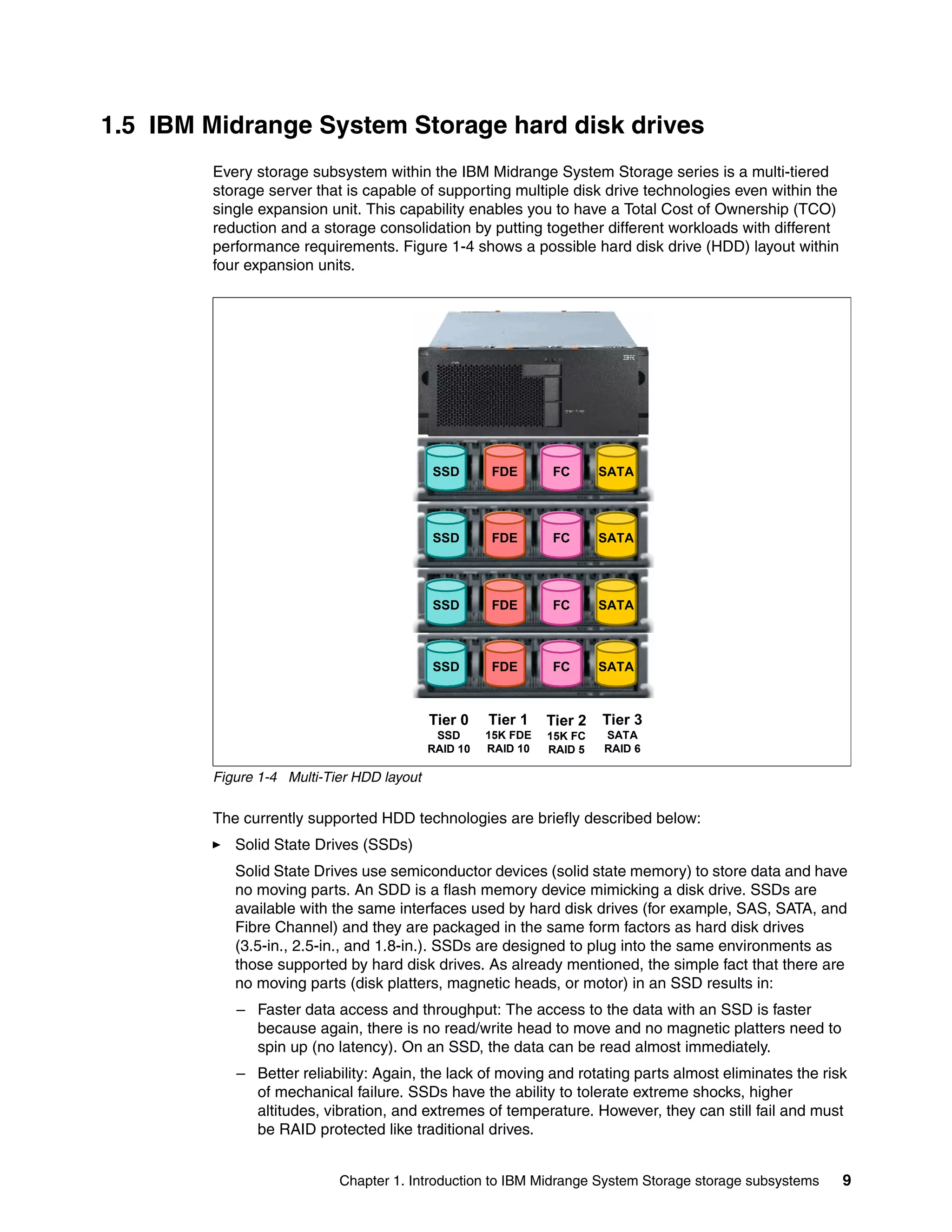 1.5 IBM Midrange System Storage hard disk drives
        Every storage subsystem within the IBM Midrange System Storage series is a multi-tiered
        storage server that is capable of supporting multiple disk drive technologies even within the
        single expansion unit. This capability enables you to have a Total Cost of Ownership (TCO)
        reduction and a storage consolidation by putting together different workloads with different
        performance requirements. Figure 1-4 shows a possible hard disk drive (HDD) layout within
        four expansion units.




                                           SSD       FDE       FC       SATA




                                           SSD       FDE       FC       SATA




                                           SSD       FDE       FC       SATA



                                           SSD       FDE       FC       SATA



                                           Tier 0    Tier 1    Tier 2   Tier 3
                                            SSD      15K FDE   15K FC   SATA
                                           RAID 10   RAID 10   RAID 5   RAID 6

        Figure 1-4 Multi-Tier HDD layout

        The currently supported HDD technologies are briefly described below:
           Solid State Drives (SSDs)
           Solid State Drives use semiconductor devices (solid state memory) to store data and have
           no moving parts. An SDD is a flash memory device mimicking a disk drive. SSDs are
           available with the same interfaces used by hard disk drives (for example, SAS, SATA, and
           Fibre Channel) and they are packaged in the same form factors as hard disk drives
           (3.5-in., 2.5-in., and 1.8-in.). SSDs are designed to plug into the same environments as
           those supported by hard disk drives. As already mentioned, the simple fact that there are
           no moving parts (disk platters, magnetic heads, or motor) in an SSD results in:
           – Faster data access and throughput: The access to the data with an SSD is faster
             because again, there is no read/write head to move and no magnetic platters need to
             spin up (no latency). On an SSD, the data can be read almost immediately.
           – Better reliability: Again, the lack of moving and rotating parts almost eliminates the risk
             of mechanical failure. SSDs have the ability to tolerate extreme shocks, higher
             altitudes, vibration, and extremes of temperature. However, they can still fail and must
             be RAID protected like traditional drives.


                           Chapter 1. Introduction to IBM Midrange System Storage storage subsystems    9
 