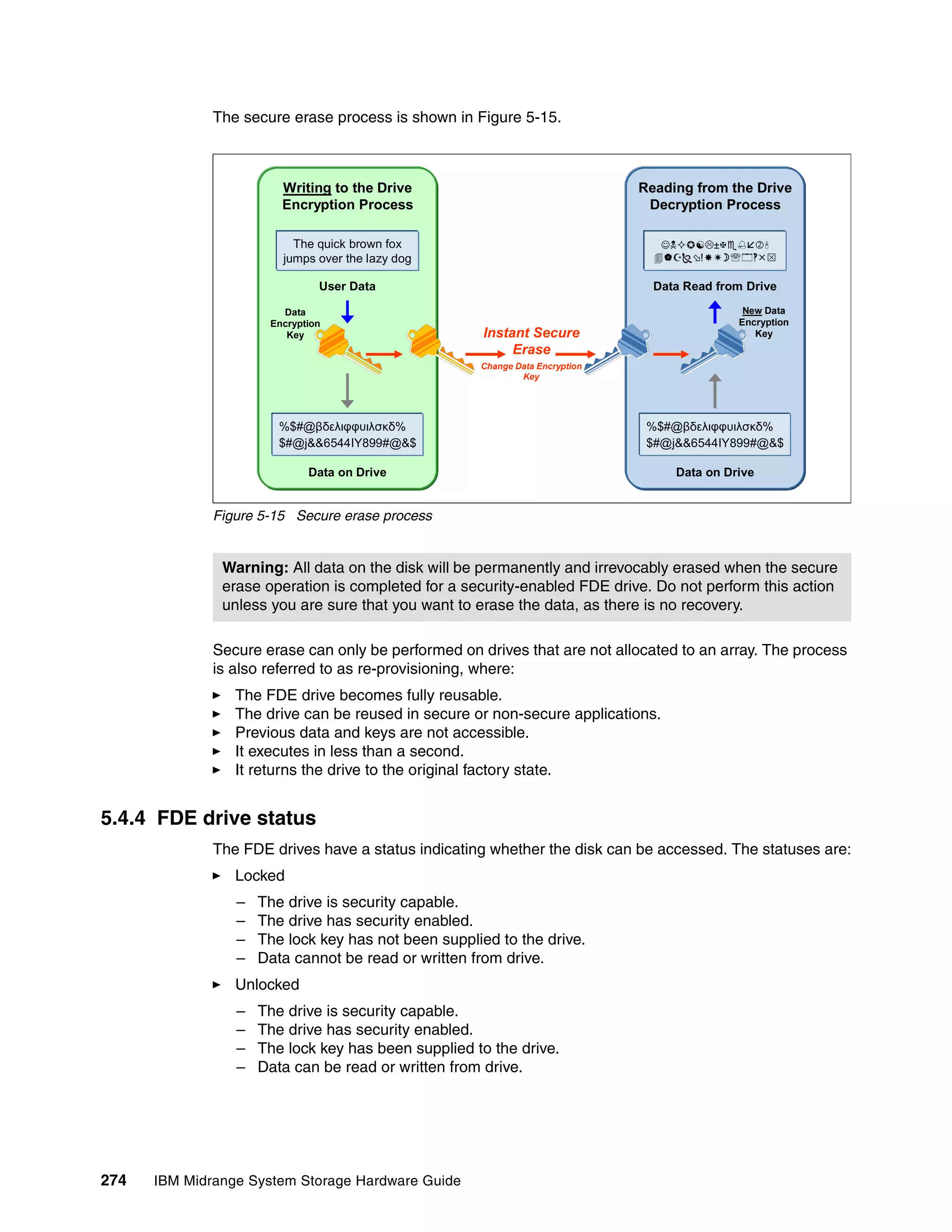 The secure erase process is shown in Figure 5-15.



                        Writing to the Drive                                  Reading from the Drive
                        Encryption Process                                     Decryption Process

                          The quick brown fox                                    ±
                        jumps over the lazy dog                                 !

                               User Data                                        Data Read from Drive

                        Data                                                                  New Data
                      Encryption                                                             Encryption
                         Key                          Instant Secure                            Key
                                                           Erase
                                                     Change Data Encryption
                                                             Key




                        %$#@βδελιφφυιλσκδ%                                     %$#@βδελιφφυιλσκδ%
                        $#@j&&6544IY899#@&$                                    $#@j&&6544IY899#@&$

                             Data on Drive                                         Data on Drive


              Figure 5-15 Secure erase process


               Warning: All data on the disk will be permanently and irrevocably erased when the secure
               erase operation is completed for a security-enabled FDE drive. Do not perform this action
               unless you are sure that you want to erase the data, as there is no recovery.

              Secure erase can only be performed on drives that are not allocated to an array. The process
              is also referred to as re-provisioning, where:
                 The FDE drive becomes fully reusable.
                 The drive can be reused in secure or non-secure applications.
                 Previous data and keys are not accessible.
                 It executes in less than a second.
                 It returns the drive to the original factory state.


5.4.4 FDE drive status
              The FDE drives have a status indicating whether the disk can be accessed. The statuses are:
                 Locked
                 –   The drive is security capable.
                 –   The drive has security enabled.
                 –   The lock key has not been supplied to the drive.
                 –   Data cannot be read or written from drive.
                 Unlocked
                 –   The drive is security capable.
                 –   The drive has security enabled.
                 –   The lock key has been supplied to the drive.
                 –   Data can be read or written from drive.




274   IBM Midrange System Storage Hardware Guide
 