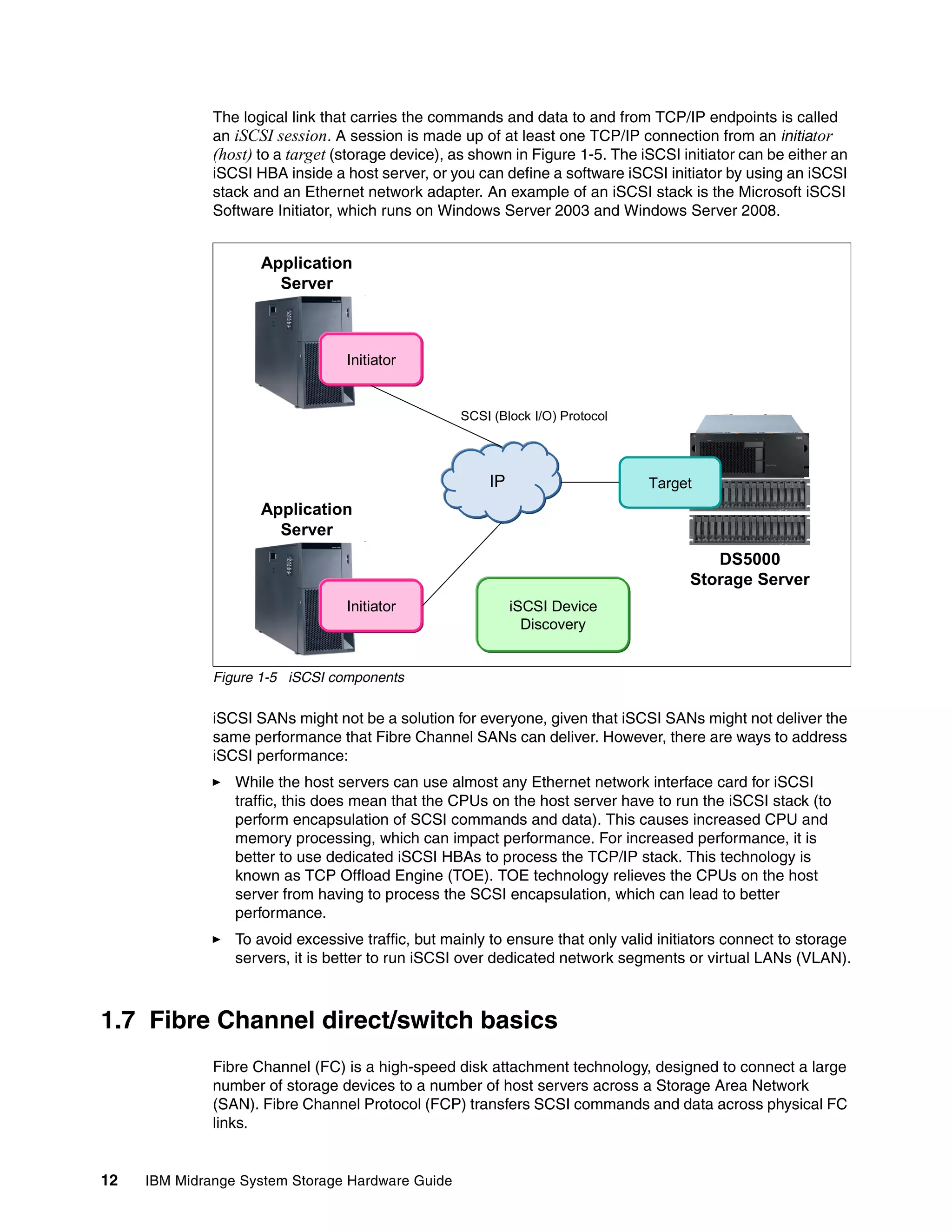 The logical link that carries the commands and data to and from TCP/IP endpoints is called
              an iSCSI session. A session is made up of at least one TCP/IP connection from an initiator
              (host) to a target (storage device), as shown in Figure 1-5. The iSCSI initiator can be either an
              iSCSI HBA inside a host server, or you can define a software iSCSI initiator by using an iSCSI
              stack and an Ethernet network adapter. An example of an iSCSI stack is the Microsoft iSCSI
              Software Initiator, which runs on Windows Server 2003 and Windows Server 2008.


                     Application
                       Server



                                  Initiator


                                                   SCSI (Block I/O) Protocol



                                                         IP
                                                        IP                      Target
                     Application
                       Server
                                                                                         DS5000
                                                                                      Storage Server
                                  Initiator                  iSCSI Device
                                                               Discovery


              Figure 1-5 iSCSI components

              iSCSI SANs might not be a solution for everyone, given that iSCSI SANs might not deliver the
              same performance that Fibre Channel SANs can deliver. However, there are ways to address
              iSCSI performance:
                 While the host servers can use almost any Ethernet network interface card for iSCSI
                 traffic, this does mean that the CPUs on the host server have to run the iSCSI stack (to
                 perform encapsulation of SCSI commands and data). This causes increased CPU and
                 memory processing, which can impact performance. For increased performance, it is
                 better to use dedicated iSCSI HBAs to process the TCP/IP stack. This technology is
                 known as TCP Offload Engine (TOE). TOE technology relieves the CPUs on the host
                 server from having to process the SCSI encapsulation, which can lead to better
                 performance.
                 To avoid excessive traffic, but mainly to ensure that only valid initiators connect to storage
                 servers, it is better to run iSCSI over dedicated network segments or virtual LANs (VLAN).



1.7 Fibre Channel direct/switch basics
              Fibre Channel (FC) is a high-speed disk attachment technology, designed to connect a large
              number of storage devices to a number of host servers across a Storage Area Network
              (SAN). Fibre Channel Protocol (FCP) transfers SCSI commands and data across physical FC
              links.


12   IBM Midrange System Storage Hardware Guide
 