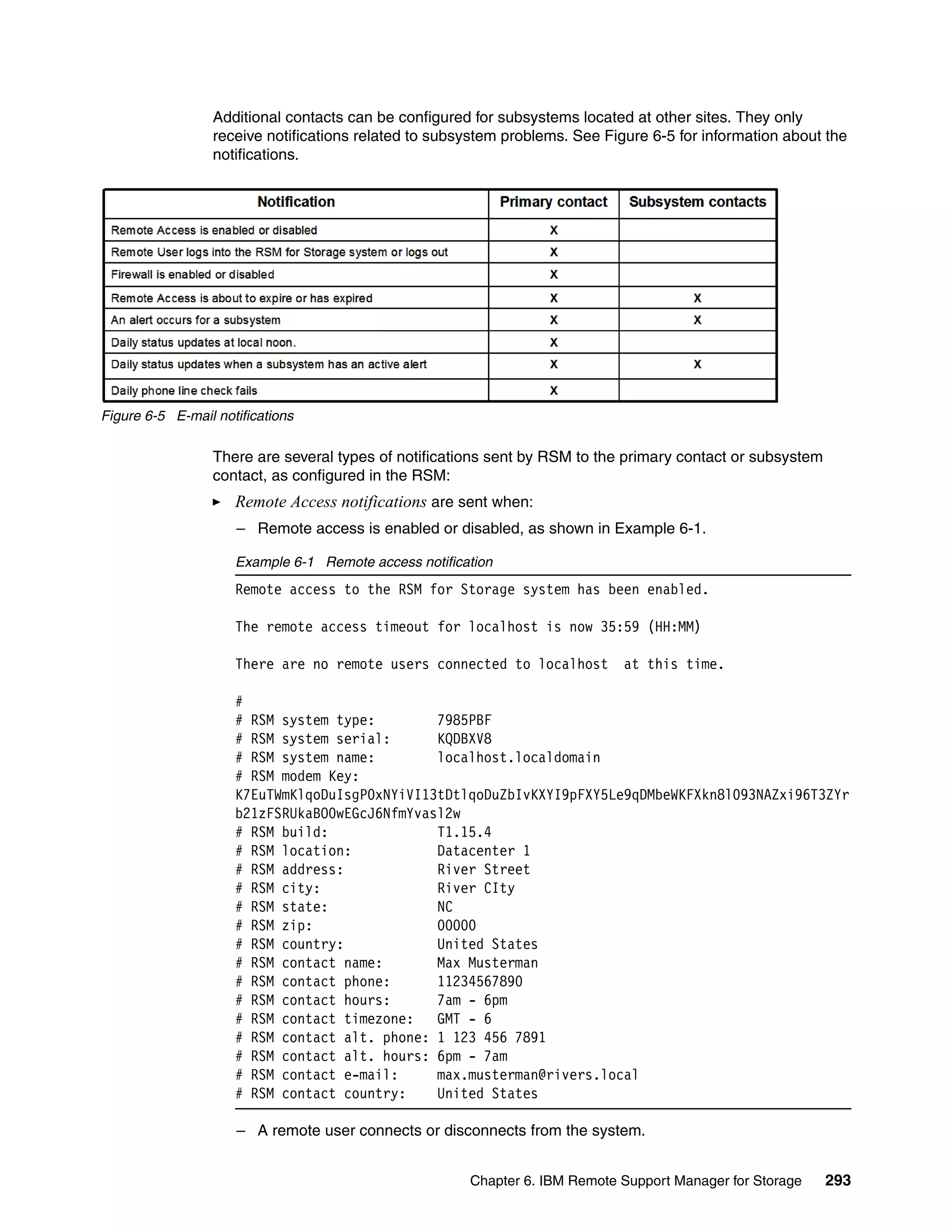 Additional contacts can be configured for subsystems located at other sites. They only
                  receive notifications related to subsystem problems. See Figure 6-5 for information about the
                  notifications.




Figure 6-5 E-mail notifications

                  There are several types of notifications sent by RSM to the primary contact or subsystem
                  contact, as configured in the RSM:
                     Remote Access notifications are sent when:
                     – Remote access is enabled or disabled, as shown in Example 6-1.

                     Example 6-1 Remote access notification
                     Remote access to the RSM for Storage system has been enabled.

                     The remote access timeout for localhost is now 35:59 (HH:MM)

                     There are no remote users connected to localhost         at this time.

                     #
                     # RSM system type:        7985PBF
                     # RSM system serial:      KQDBXV8
                     # RSM system name:        localhost.localdomain
                     # RSM modem Key:
                     K7EuTWmKlqoDuIsgP0xNYiVI13tDtlqoDuZbIvKXYI9pFXY5Le9qDMbeWKFXkn8l093NAZxi96T3ZYr
                     b21zFSRUkaBO0wEGcJ6NfmYvasl2w
                     # RSM build:              T1.15.4
                     # RSM location:           Datacenter 1
                     # RSM address:            River Street
                     # RSM city:               River CIty
                     # RSM state:              NC
                     # RSM zip:                00000
                     # RSM country:            United States
                     # RSM contact name:       Max Musterman
                     # RSM contact phone:      11234567890
                     # RSM contact hours:      7am - 6pm
                     # RSM contact timezone:   GMT - 6
                     # RSM contact alt. phone: 1 123 456 7891
                     # RSM contact alt. hours: 6pm - 7am
                     # RSM contact e-mail:     max.musterman@rivers.local
                     # RSM contact country:    United States

                     – A remote user connects or disconnects from the system.


                                                       Chapter 6. IBM Remote Support Manager for Storage     293
 